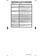 Предварительный просмотр 59 страницы One for All URC-7781 Instruction Manual