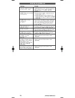 Предварительный просмотр 119 страницы One for All URC-7781 Instruction Manual