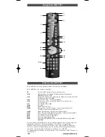 Предварительный просмотр 123 страницы One for All URC-7781 Instruction Manual