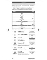 Предварительный просмотр 203 страницы One for All URC-7781 Instruction Manual