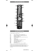 Предварительный просмотр 213 страницы One for All URC-7781 Instruction Manual