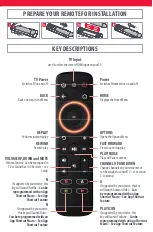 Preview for 2 page of One for All URC 7935 User Manual