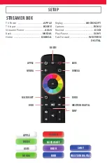 Preview for 4 page of One for All URC 7935 User Manual