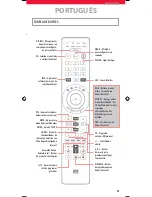 Предварительный просмотр 13 страницы One for All URC 7980 Instruction Manual