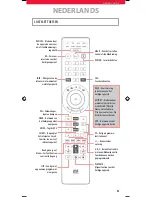 Предварительный просмотр 35 страницы One for All URC 7980 Instruction Manual