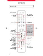 Предварительный просмотр 64 страницы One for All URC 7980 Instruction Manual