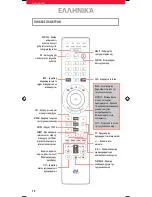 Предварительный просмотр 70 страницы One for All URC 7980 Instruction Manual