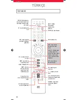 Предварительный просмотр 82 страницы One for All URC 7980 Instruction Manual