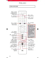 Предварительный просмотр 88 страницы One for All URC 7980 Instruction Manual