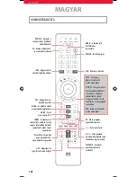 Предварительный просмотр 100 страницы One for All URC 7980 Instruction Manual