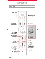 Предварительный просмотр 124 страницы One for All URC 7980 Instruction Manual