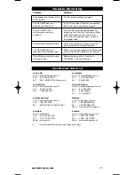 Preview for 12 page of One for All URC-8350 Instruction Manual