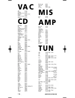 Preview for 147 page of One for All URC-8350 Instruction Manual