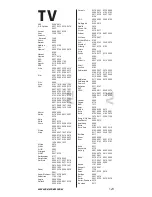 Предварительный просмотр 123 страницы One for All URC-9040 Instruction Manual