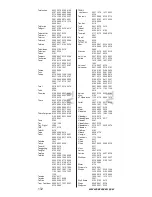 Предварительный просмотр 132 страницы One for All URC-9040 Instruction Manual