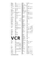 Предварительный просмотр 133 страницы One for All URC-9040 Instruction Manual