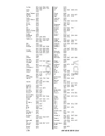 Предварительный просмотр 134 страницы One for All URC-9040 Instruction Manual