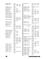 Preview for 12 page of One for All Zapper URC-6512 Manual