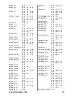 Preview for 15 page of One for All Zapper URC-6512 Manual