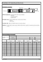 Preview for 2 page of One Lux Omni-LED FLEXI Installation & Operating Instructions