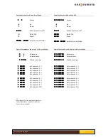 Preview for 2 page of One Remote DABFM2 User Manual