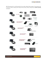 Preview for 4 page of One Remote DABFM2 User Manual