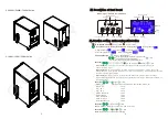 Предварительный просмотр 3 страницы One-Solar LSI Series Operational Manual