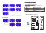 Предварительный просмотр 4 страницы One-Solar LSI Series Operational Manual