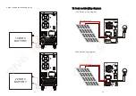 Предварительный просмотр 7 страницы One-Solar LSI Series Operational Manual