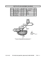 Предварительный просмотр 13 страницы One Stop Gardens 93442 Assembly And Operating Instructions Manual