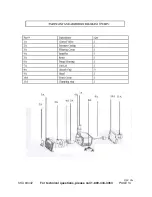 Предварительный просмотр 14 страницы One Stop Gardens 93442 Assembly And Operating Instructions Manual