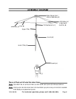 Предварительный просмотр 8 страницы One Stop Gardens 95453 Assembly And Operation Instructions Manual