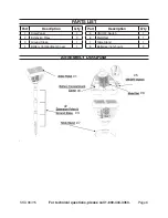 Preview for 6 page of One Stop Gardens 96415 Assembly And Operation Instructions Manual