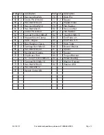 Preview for 13 page of One Stop Gardens 98197 Assembly, Operating, And Maintenance  Instructions