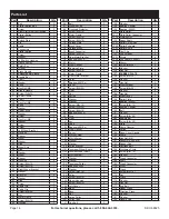 Preview for 14 page of One Stop Gardens winter 68825 Manual