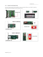 Предварительный просмотр 24 страницы One Stop Systems EB16-SX8 User Manual