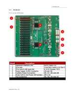 Предварительный просмотр 38 страницы One Stop Systems EB16-SX8 User Manual