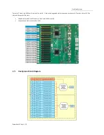 Предварительный просмотр 39 страницы One Stop Systems EB16-SX8 User Manual