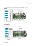 Предварительный просмотр 64 страницы One Stop Systems EB16-SX8 User Manual