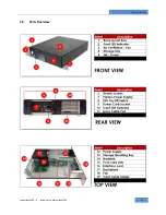 Preview for 13 page of One Stop Systems EB3200 User Manual