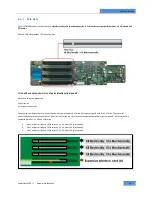 Preview for 20 page of One Stop Systems EB3200 User Manual