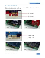 Preview for 22 page of One Stop Systems EB3200 User Manual