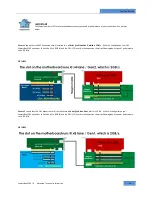 Preview for 44 page of One Stop Systems EB3200 User Manual