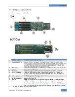 Preview for 51 page of One Stop Systems EB3200 User Manual