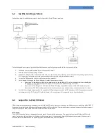 Preview for 67 page of One Stop Systems EB3200 User Manual