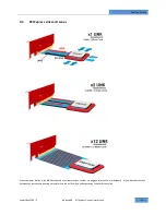 Preview for 79 page of One Stop Systems EB3200 User Manual