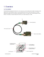 Preview for 3 page of One Stop Systems MAX Expansion OSS-KIT-EXP-2000 User Manual