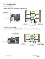 Preview for 4 page of One Stop Systems MAX Expansion OSS-KIT-EXP-2000 User Manual