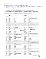 Preview for 9 page of One Stop Systems MAX Expansion OSS-KIT-EXP-2000 User Manual