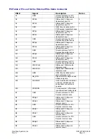 Preview for 9 page of One Stop Systems Max Express OSS-KIT-EXP-4500 User Manual